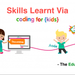 coding for kids skills